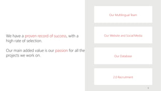 Our Multilingual Team
Our Website and Social Media
Our Database
2.0 Recruitment
We have a proven record of success, with a
high rate of selection.
Our main added value is our passion for all the
projects we work on.
6
 
