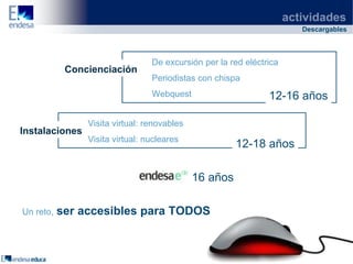 actividades
                                                                        Descargables



                                 De excursión per la red eléctrica
            Concienciación
                                 Periodistas con chispa
                                 Webquest                      12-16 años

                Visita virtual: renovables
Instalaciones
                Visita virtual: nucleares
                                                      12-18 años

                              Endesa E3 16 años


Un reto,   ser accesibles para TODOS
 