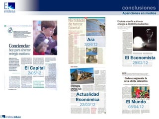 conclusiones
                          Apariciones en medios




                 Ara
                3/04/12


                           El Economista
                                29/02/12
El Capital
 2/05/12




             Actualidad
             Económica      El Mundo
              22/03/12
                             08/04/12
 