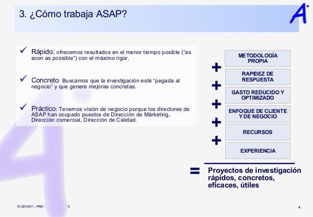 banco sabadell online particulares blog posts creditos grupales banco sabadell online particulares blog posts creditos grupales