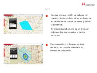 DYS

      Nuestra primera misión es trabajar con
      nuestro cliente en determinar las áreas de
      actuación de los puntos de venta y definir
      la audiencia.

      En proximidad el criterio es un área por
      objetivos (tantos impactos = tantos
      sectores).



  En extrarradio el criterio es un área
  primaria, secundaria y terciaria en
  tiempo de conducción.
 