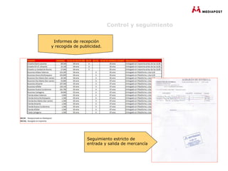Control y seguimiento

 Informes de recepción
y recogida de publicidad.




                 Seguimiento estricto de
                 entrada y salida de mercancía
 