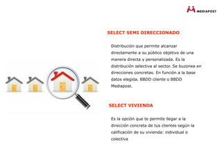 SELECT SEMI DIRECCIONADO


 Distribución que permite alcanzar
 directamente a su público objetivo de una
 manera directa y personalizada. Es la
 distribución selectiva al sector. Se buzonea en
 direcciones concretas. En función a la base
 datos elegida. BBDD cliente o BBDD
 Mediapost.




SELECT VIVIENDA


 Es la opción que te permite llegar a la
 dirección concreta de tus clientes según la
 calificación de su vivienda: individual o
 colectiva
 