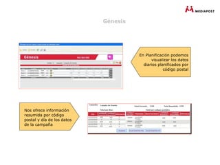 Génesis




                                      En Planificación podemos
                                            visualizar los datos
                                        diarios planificados por
                                                   código postal




Nos ofrece información
resumida por código
postal y día de los datos
de la campaña
 