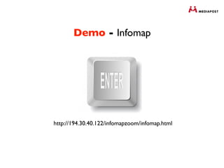 Demo - Infomap




http://194.30.40.122/infomapzoom/infomap.html
 