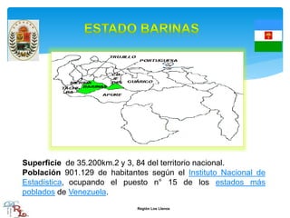 Superficie de 35.200km.2 y 3, 84 del territorio nacional.
Población 901.129 de habitantes según el Instituto Nacional de
Estadística, ocupando el puesto n° 15 de los estados más
poblados de Venezuela.
Región Los Llanos
 