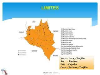 Norte : Lara y Trujillo.
Sur : Barinas.
Este : Cojedes.
Oeste : Barinas y Trujillo.
 