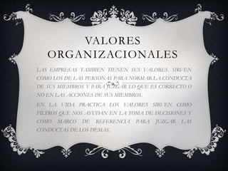 VALORES
ORGANIZACIONALES
LAS EMPRESAS TAMBIEN TIENEN SUS VALORES. SIRVEN
COMO LOS DE LAS PERSONAS PARA NORMAR LA CONDUCTA
DE SUS MIEMBROS Y PARA JUZGAR LO QUE ES CORRECTO O
NO EN LAS ACCIONES DE SUS MIEMBROS.
EN LA VIDA PRACTICA LOS VALORES SIRVEN COMO
FILTROS QUE NOS AYUDAN EN LA TOMA DE DECISIONES Y
COMO MARCO DE REFERENCIA PARA JUZGAR LAS
CONDUCTAS DE LOS DEMAS.
 