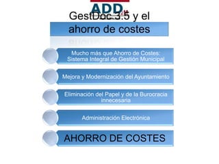 Mucho más que Ahorro de Costes:
 Sistema Integral de Gestión Municipal


Mejora y Modernización del Ayuntamiento


Eliminación del Papel y de la Burocracia
              innecesaria


       Administración Electrónica


AHORRO DE COSTES
 