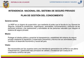 INTENDENCIA  NACIONAL DEL SISTEMA DE SEGURO PRIVADO   PLAN DE GESTIÓN DEL CONOCIMIENTO ,[object Object],[object Object],[object Object],[object Object],[object Object],[object Object],[object Object],[object Object],[object Object]