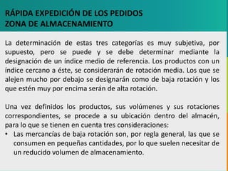 GC-F-004 V.01
RÁPIDA EXPEDICIÓN DE LOS PEDIDOS
ZONA DE ALMACENAMIENTO
La determinación de estas tres categorías es muy subjetiva, por
supuesto, pero se puede y se debe determinar mediante la
designación de un índice medio de referencia. Los productos con un
índice cercano a éste, se considerarán de rotación media. Los que se
alejen mucho por debajo se designarán como de baja rotación y los
que estén muy por encima serán de alta rotación.
Una vez definidos los productos, sus volúmenes y sus rotaciones
correspondientes, se procede a su ubicación dentro del almacén,
para lo que se tienen en cuenta tres consideraciones:
• Las mercancías de baja rotación son, por regla general, las que se
consumen en pequeñas cantidades, por lo que suelen necesitar de
un reducido volumen de almacenamiento.
 