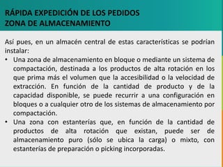 GC-F-004 V.01
RÁPIDA EXPEDICIÓN DE LOS PEDIDOS
ZONA DE ALMACENAMIENTO
Así pues, en un almacén central de estas características se podrían
instalar:
• Una zona de almacenamiento en bloque o mediante un sistema de
compactación, destinada a los productos de alta rotación en los
que prima más el volumen que la accesibilidad o la velocidad de
extracción. En función de la cantidad de producto y de la
capacidad disponible, se puede recurrir a una configuración en
bloques o a cualquier otro de los sistemas de almacenamiento por
compactación.
• Una zona con estanterías que, en función de la cantidad de
productos de alta rotación que existan, puede ser de
almacenamiento puro (sólo se ubica la carga) o mixto, con
estanterías de preparación o picking incorporadas.
 