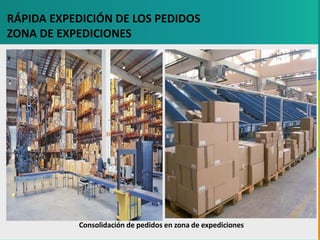 GC-F-004 V.01
RÁPIDA EXPEDICIÓN DE LOS PEDIDOS
ZONA DE EXPEDICIONES
Consolidación de pedidos en zona de expediciones
 