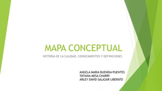 MAPA CONCEPTUAL
HISTORIA DE LA CALIDAD, CONOCIMIENTOS Y DEFINICIONES
ANGELA MARIA BUENDIA PUENTES
TATIANA MESA CHARRY
ARLEY DAVID SALAZAR LIBERATO
 