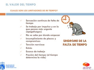 Sensación continua de falta de tiempo Se trabaja por impulso y en lo que parece más urgente (apagafuegos) No se sabe por donde empezar Incumplimiento de plazos y compromisos Tensión nerviosa Estrés Exceso de trabajo Presión del tiempo (el tiempo determina la vida)  SINDROME DE LA FALTA DE TIEMPO CUALES SON LOS LIMITADORES DE MI TIEMPO? EL VALOR DEL TIEMPO 