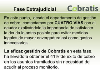 Fase Extrajudicial En este punto,  desde el departamento de gestión de cobro, contactamos por  CUATRO VÍAS  con el deudor explicándole la importancia de satisfacer la deuda lo antes posible para evitar medidas legales de mayor envergadura así como gastos innecesarios. La eficaz gestión de Cobratis  en esta fase, ha llevado a obtener el 41% de éxito de cobro en los asuntos tramitados sin necesidad de acudir al proceso monitorio. 