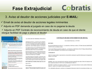 Fase Extrajudicial 3. Aviso al deudor de acciones judiciales por  E-MAIL: Email de aviso al deudor de acciones legales inminentes Adjunto en PDF demanda al juzgado en caso de no pagarse la deuda Adjunto en PDF Contrato de reconocimiento de deuda en caso de que el cliente otorgue facilidad de pago a plazos al deudor 