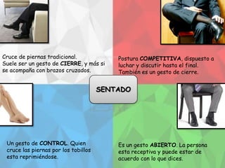 Cruce de piernas tradicional.
Suele ser un gesto de CIERRE, y más si
se acompaña con brazos cruzados.

Postura COMPETITIVA, dispuesto a
luchar y discutir hasta el final.
También es un gesto de cierre.

SENTADO

Un gesto de CONTROL. Quien
cruce las piernas por los tobillos
esta reprimiéndose.

Es un gesto ABIERTO. La persona
esta receptiva y puede estar de
acuerdo con lo que dices.

 