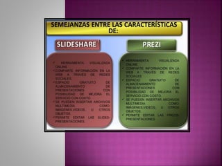 Presentación glennys soteldo