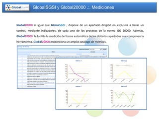 GlobalSGSI y Global20000 .:. Mediciones


Global20000 al igual que GlobalSGSI , dispone de un apartado dirigido en exclusiva a llevar un
control, mediante indicadores, de cada uno de los procesos de la norma ISO 20000. Además,
Global20000 le facilita la medición de forma automática de los distintos apartados que componen la
herramienta. Global20000 proporciona un amplio catálogo de métricas.
 