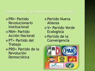  PRI=  Partido         Partido   Nueva
  Revolucionario         Alianza
  Institucional         V= Partido Verde
 PAN= Partido           Ecologista
  Acción Nacional       Partido de la
 PT= Partido del        Convergencia
  Trabajo
 PRD= Partido de la
  Revolución
  Democrática
 