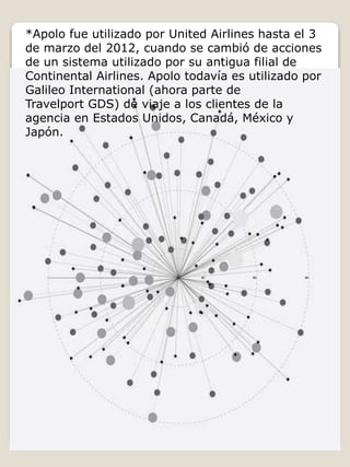 *Apolo fue utilizado por United Airlines hasta el 3
de marzo del 2012, cuando se cambió de acciones
de un sistema utilizado por su antigua filial de
Continental Airlines. Apolo todavía es utilizado por
Galileo International (ahora parte de
Travelport GDS) de viaje a los clientes de la
agencia en Estados Unidos, Canadá, México y
Japón.
 