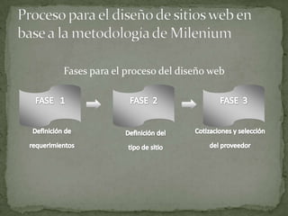 PresentacióN Gomez Vazquez Claudia