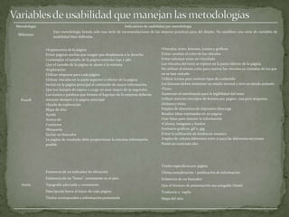 PresentacióN Gomez Vazquez Claudia