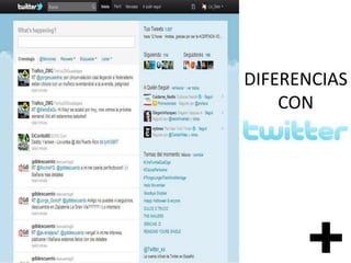 DIFERENCIAS
    CON
 