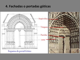 4. Fachadas o portadas góticas 