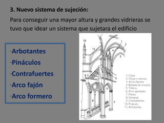3. Nuevo sistema de sujeción: Para conseguir una mayor altura y grandes vidrieras se tuvo que idear un sistema que sujetara el edificio Arbotantes Pináculos Contrafuertes Arco fajón Arco formero 