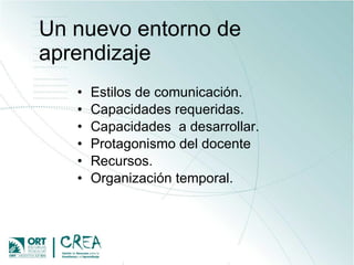 Un nuevo entorno de aprendizaje Estilos de comunicación. Capacidades requeridas. Capacidades  a desarrollar. Protagonismo del docente Recursos. Organización temporal. 