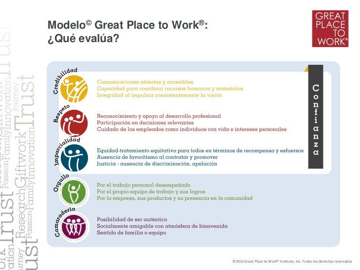 Cuáles son los beneficios de ser un excelente lugar para trabajar