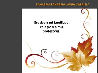 SANABRIA SANABRIA LAURA GABRIELA
Gracias a mi familia, al
colegio y a mis
profesores.
 