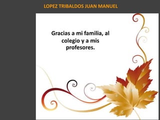 LOPEZ TRIBALDOS JUAN MANUEL
Gracias a mi familia, al
colegio y a mis
profesores.
 