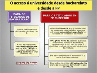 O acceso á universidade desde bacharelato
e desde a FP
PARA OS
TITULADOS DE
BACHARELATO
Superar a ABAU (a Parte
Obrigatoria), alomenos cun
4.
A nota de acceso será a
nota media ponderada
entre a ABAU (40%) e a
media de bacharelato
(60%), acadando en total
alomenos un 5.
PARA OS TITULADOS EN
FP SUPERIOR
Teñen acceso directo. Non se reserva un nº
de prazas para estes titulados, senón que
entran coa nota media do expediente en
igualdade cos titulados de bacharelato.
NMA (Nota Media de Acceso): Suma das
cualificacións numéricas dos módulos,
cualificados de 1 a 10, sen decimais, e
dividindo o resultado obtido polo número total
dos módulos.
Non serán computados os módulos de FCT
nin os que fosen validados.
Só se terá en conta que o CS estea adscrito
á rama de coñecemento da titulación en caso
de EMPATE.
 