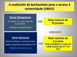 Parte Voluntaria
Permite mellorar a nota de acceso.
Poden presentarse titulados en FP.
Validez de dous anos
Parte Obrigatoria
Fai media coa nota media de
bacharelato.
Validez indefinida
Nota máxima de
10 puntos.
Nota máxima de
4 puntos
(tras multiplicar a nota de
cada exame por 0´1 ou
0´2)
A avaliación de bacharelato para o acceso á
universidade (ABAU)
 