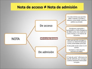 Nota de acceso ≠ Nota de admisión
NOTA
De acceso
É a nota mínima que permite
obter o dereito a acceder a
calquera universidade española
pública ou privada.
Consíguese superando o
bacharelato e a Parte Obrigatoria
da ABAU cunha nota media de 5
como mínimo, e un máximo de
10 puntos.
De admisión
Nota que permite conseguir o
acceso a un determinado grao
nunha universidade particular.
A nota pode oscilar entre 5 e 14
puntos.
Incorpora a nota da parte
voluntaria da ABAU.
A “nota de corte” infórmanos da
nota de admisión que conseguiu
o último solicitante matriculado
nun grao.
 