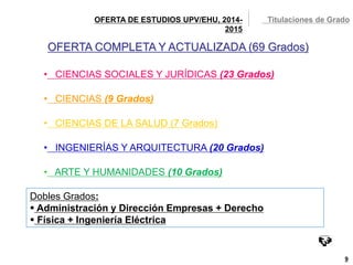 9 
OFERTA DE ESTUDIOS UPV/EHU, 2014- 
OFERTA COMPLETA Y ACTUALIZADA (69 Grados) 
• CIENCIAS SOCIALES Y JURÍDICAS (23 Grados) 
• CIENCIAS (9 Grados) 
• CIENCIAS DE LA SALUD (7 Grados) 
• INGENIERÍAS Y ARQUITECTURA (20 Grados) 
• ARTE Y HUMANIDADES (10 Grados) 
2015 
Titulaciones de Grado 
Dobles Grados: 
 Administración y Dirección Empresas + Derecho 
 Física + Ingeniería Eléctrica 
 