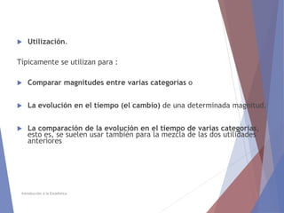  Utilización.
Típicamente se utilizan para :
 Comparar magnitudes entre varias categorías o
 La evolución en el tiempo (el cambio) de una determinada magnitud.
 La comparación de la evolución en el tiempo de varias categorías,
esto es, se suelen usar también para la mezcla de las dos utilidades
anteriores
Introducción a la Estadística
 