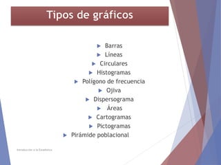 Barras
 Líneas
 Circulares
 Histogramas
 Polígono de frecuencia
 Ojiva
 Dispersograma
 Áreas
 Cartogramas
 Pictogramas
 Pirámide poblacional
Introducción a la Estadística
 