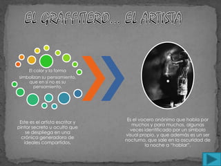 El color y la forma
simbolizan su pensamiento,
    que en sí no es su
       pensamiento.
                                                  .
                                  Es el vocero anónimo que habla por
 Este es el artista escritor y
                                    muchos y para muchos, algunas
pintor secreto u oculto que
                                   veces identificado por un símbolo
    se despliega en una
                                 visual propio, y que además es un ser
  crónica generadora de
                                 nocturno, que sale en la oscuridad de
   ideales compartidos.
                                          la noche a “hablar”.
 