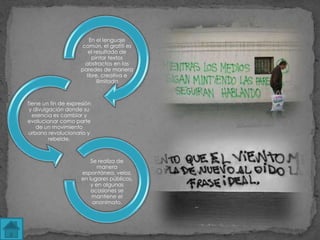 En el lenguaje
                     común, el grafiti es
                        el resultado de
                          pintar textos
                      abstractos en las
                     paredes de manera
                       libre, creativa e
                            ilimitada



Tiene un fin de expresión
 y divulgación donde su
  esencia es cambiar y
evolucionar como parte
    de un movimiento
urbano revolucionario y
         rebelde.



                         Se realiza de
                            manera
                     espontánea, veloz,
                     en lugares públicos,
                         y en algunas
                         ocasiones se
                         mantiene el
                          anonimato.
 