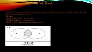 Se define como la aparición de un tercer conjunto compuesto por los elementos en común de los conjuntos de donde
proviene, sean dos conjuntos A y B.
Ejemplo:
1.Sea A definido así: A = {j, u, g, o, d, e}
2.Sea B definido así: B = {m, a, n, g, o}
3.La INTERSECCIÓN se representa así AÇB = {g, o}
Intersección: Ç
 
