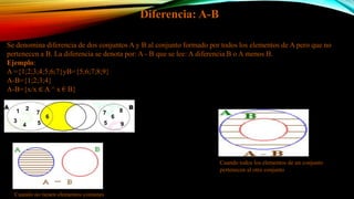 Se denomina diferencia de dos conjuntos A y B al conjunto formado por todos los elementos de A pero que no
pertenecen a B. La diferencia se denota por: A - B que se lee: A diferencia B o A menos B.
Ejemplo:
A ={1;2;3;4;5;6;7}yB={5;6;7;8;9}
A-B={1;2;3;4}
A-B={x/x ∈ A ^ x € B}
Diferencia: A-B-B
Cuando no tienen elementos comunes
Cuando todos los elementos de un conjunto
pertenecen al otro conjunto
 