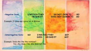 -Negative form: I/WE/YOU/THEY DO NOT (DON´T) GO
HE/SHE/IT DOES NOT (DOESN´T) GO
Example: It does not rain a lot in Winter
-Interrogative form: DO I/WE/YOU/THEY GO?
DOES HE/SHE/IT GO?
Example: Does she like the rainbow?
Yes, she likes / No, she does not like
 