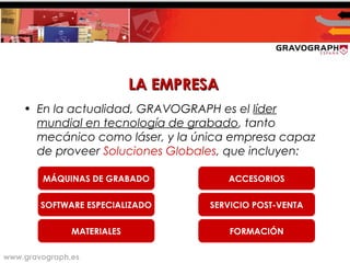 www.gravograph.es
LA EMPRESALA EMPRESA
• En la actualidad, GRAVOGRAPH es el líder
mundial en tecnología de grabado, tanto
mecánico como láser, y la única empresa capaz
de proveer Soluciones Globales, que incluyen:
MÁQUINAS DE GRABADO
SOFTWARE ESPECIALIZADO
MATERIALES FORMACIÓN
SERVICIO POST-VENTA
ACCESORIOS
 