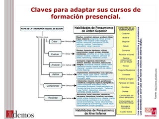 Claves para adaptar sus cursos de
formación presencial.
Fuente:http://www.eduteka.org
 