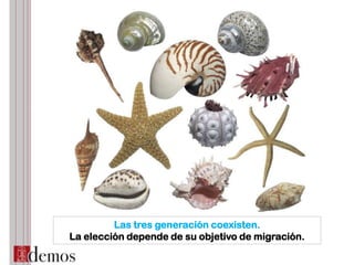 Las tres generación coexisten.
La elección depende de su objetivo de migración.
 