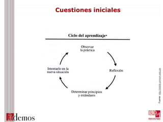 Cuestiones iniciales
Fuente:http://sisbib.unmsm.edu.pe
 